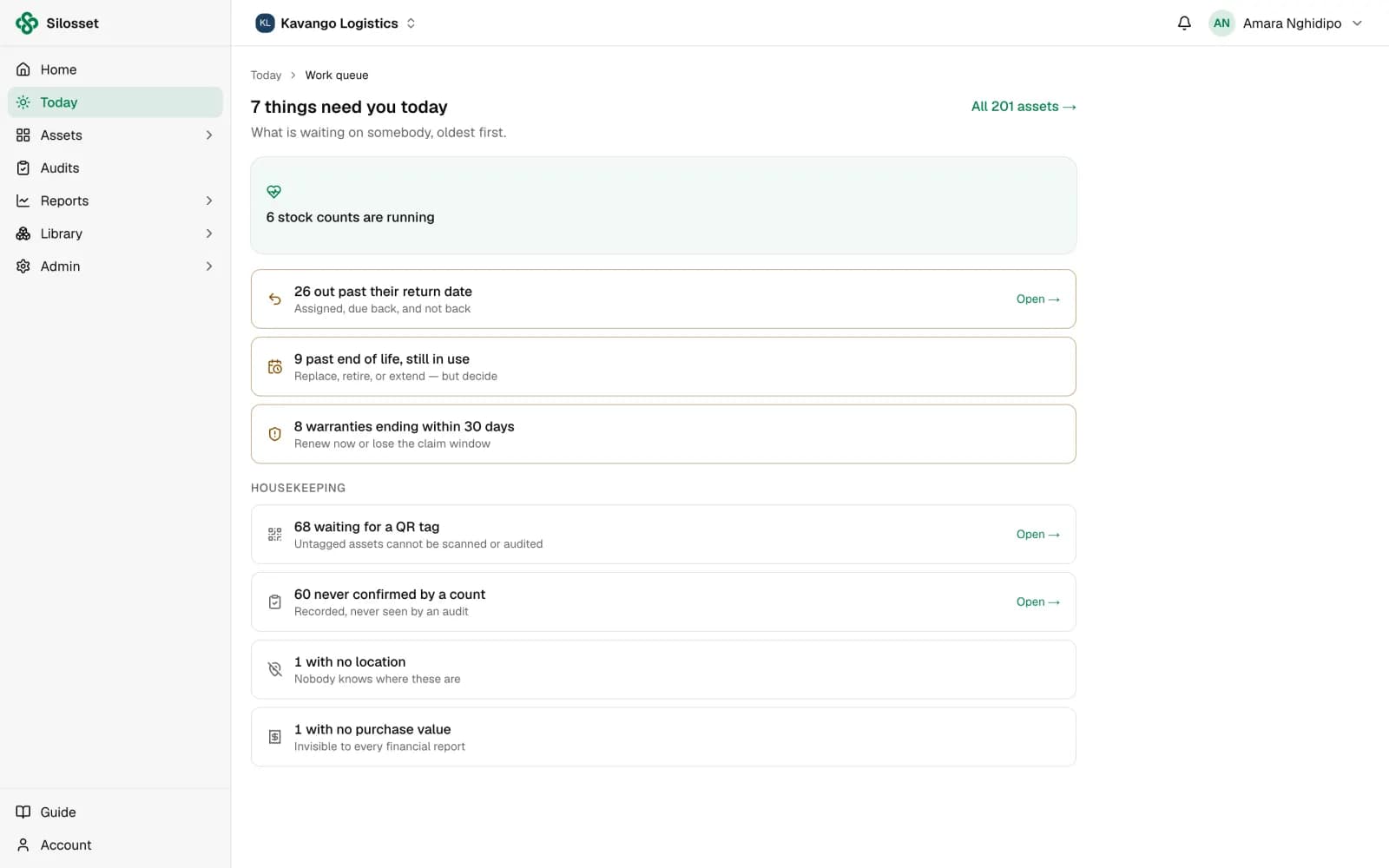Silosset's Today work queue: assets past their return date, end of life and warranty, and housekeeping such as untagged assets